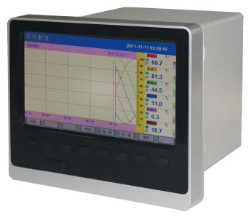 Multichannel Data Loggers